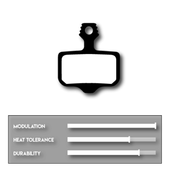 Cyclotech Subzero Kevlar REFILL remblokken voor Avid Elixir