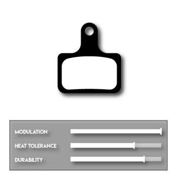 Cyclotech Subzero Kevlar REFILL remblokken voor o.a. Shimano Ultegra - GRX - Dura Ace - XTR